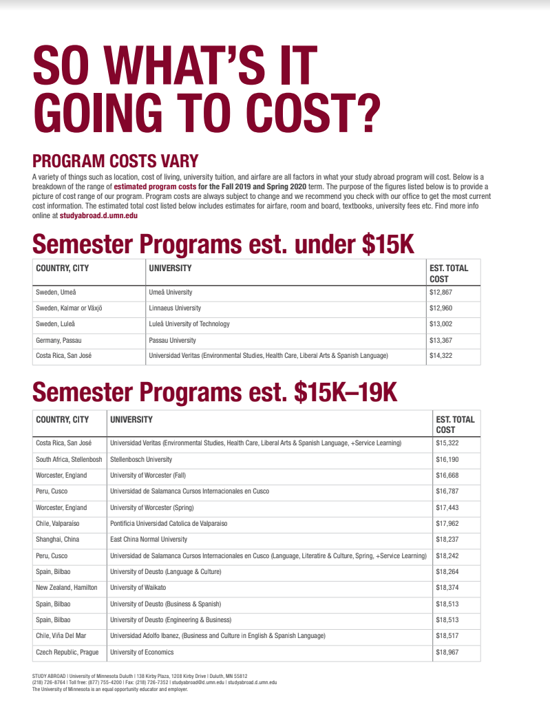 So what's it going to cost? Study Abroad Financial Flyer