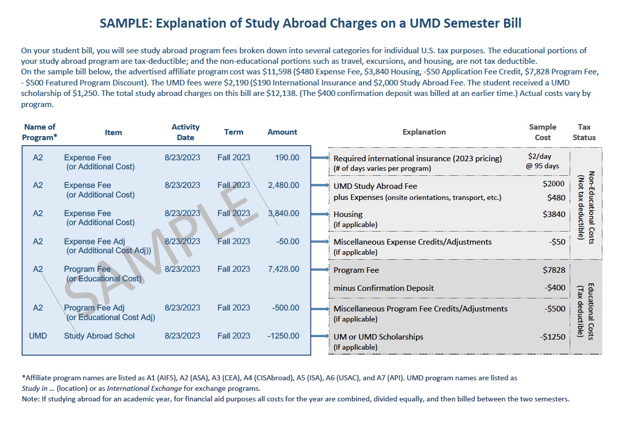 explanation_of_study_abroad_charges_on_a_umd_semester_bill_2024_png.jpg